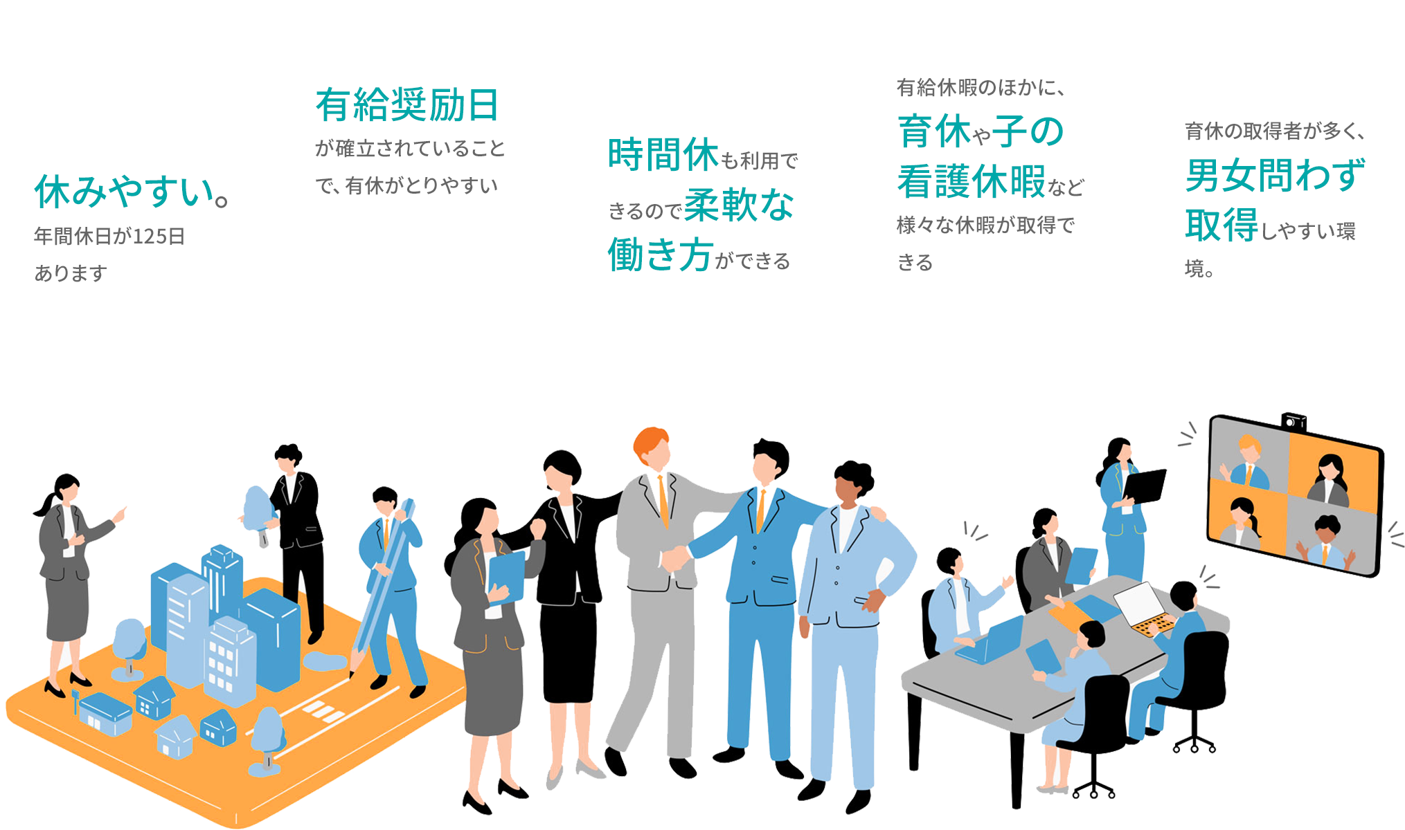 休暇制度