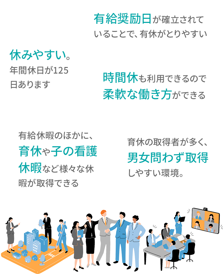 休暇制度