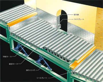 炉内構造図